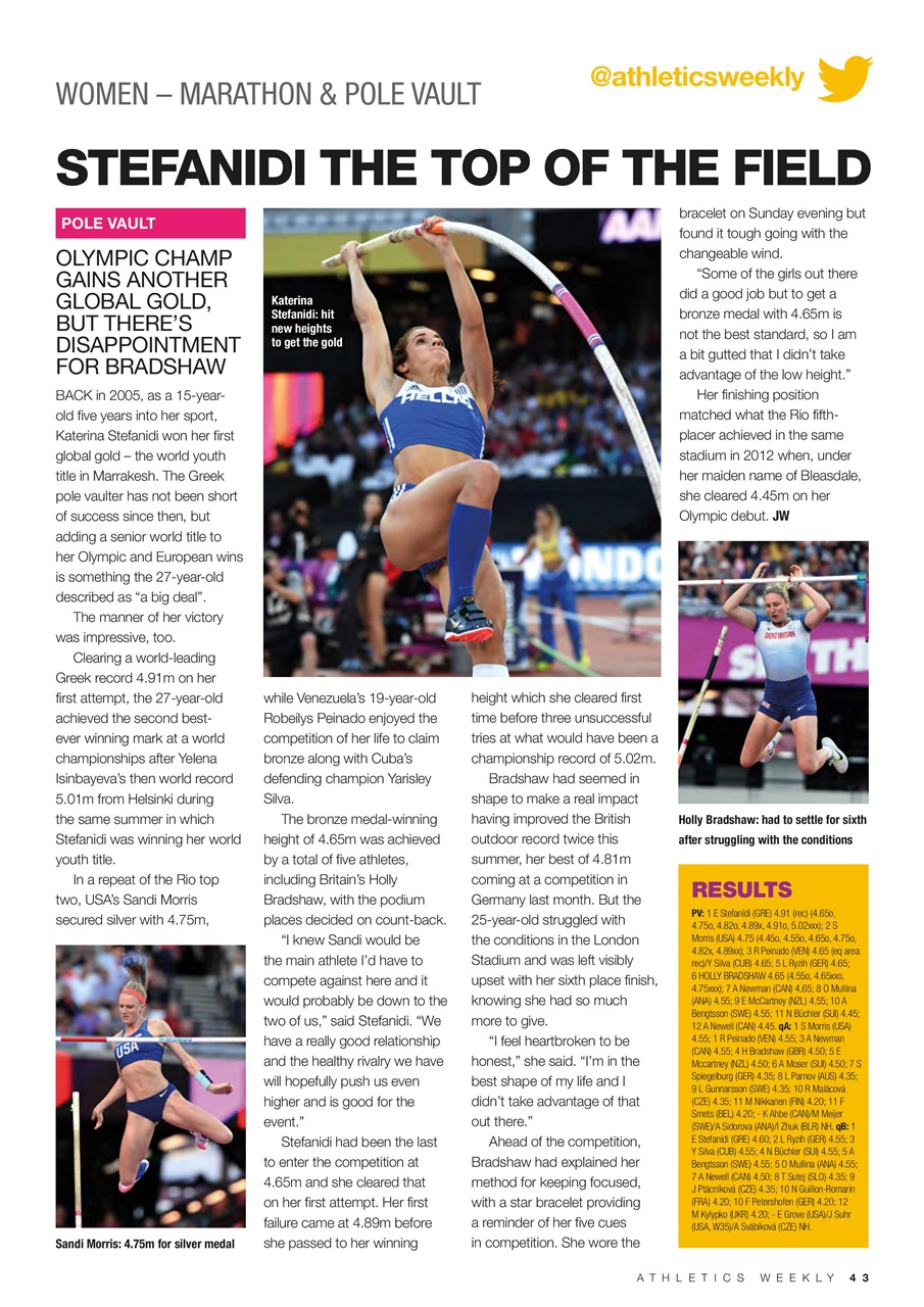 AW – Athletics Weekly Magazine Preview Pages