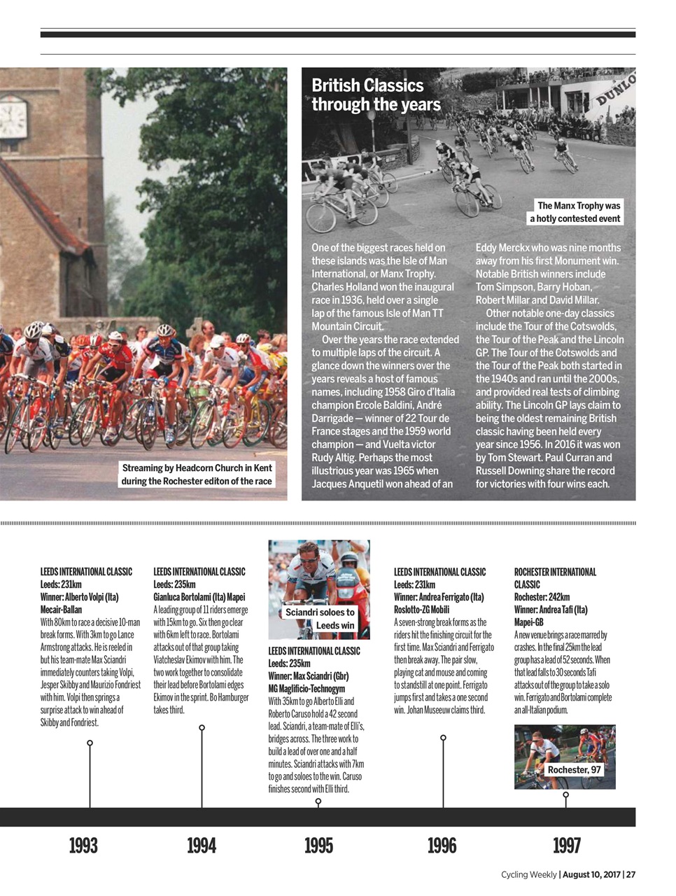 Cycling Weekly Preview Pages