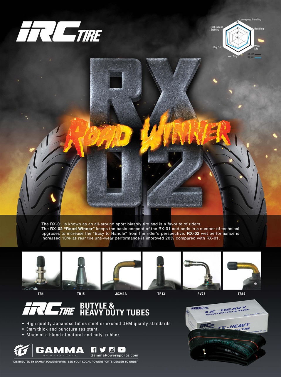 Motorcycle Mojo Preview Pages