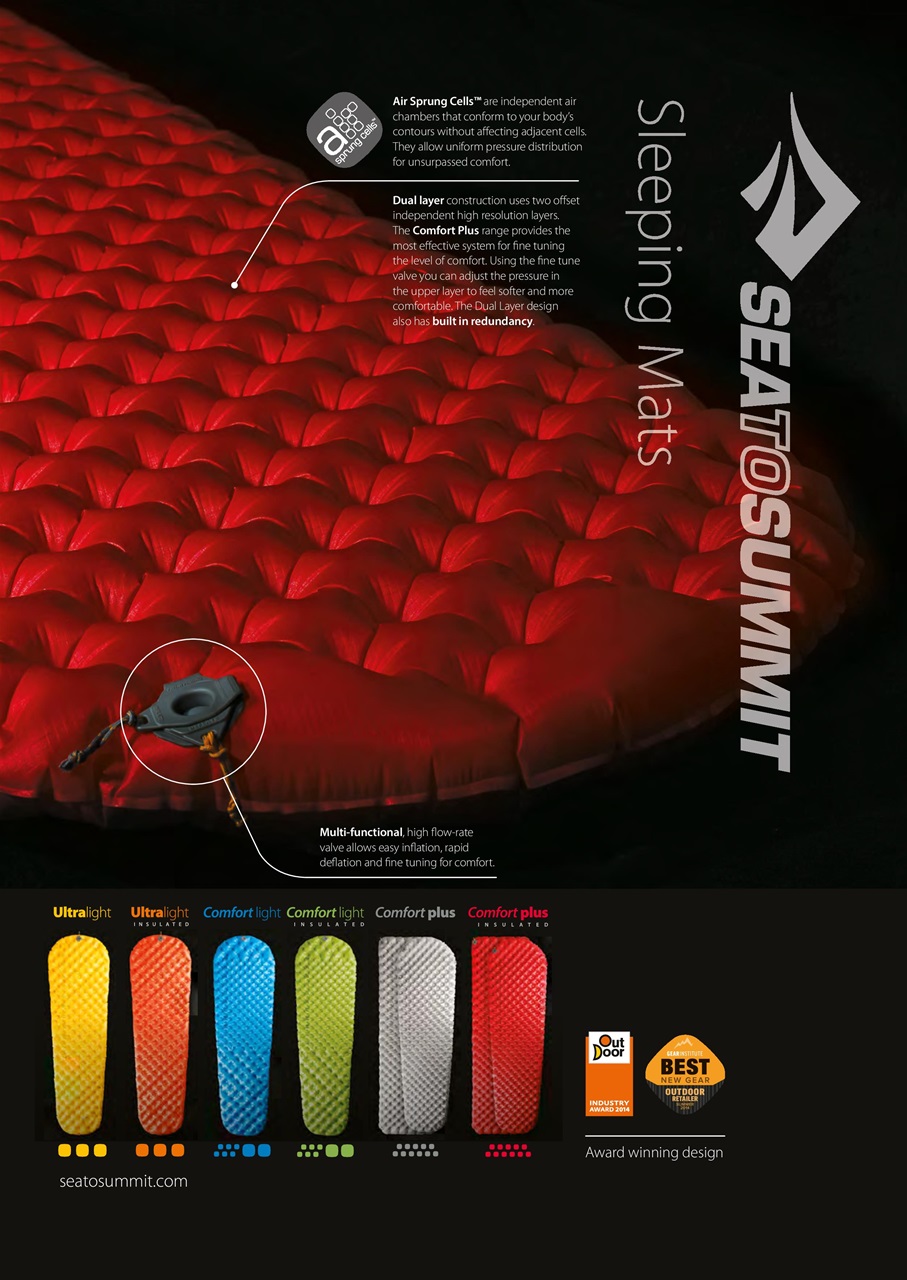 Climber Preview Pages