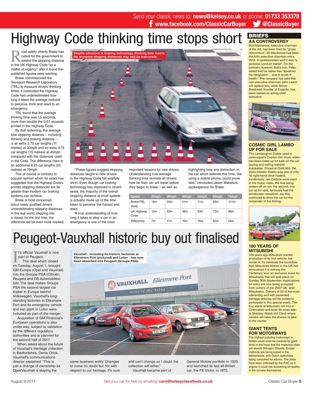 Classic Car Buyer Preview Pages