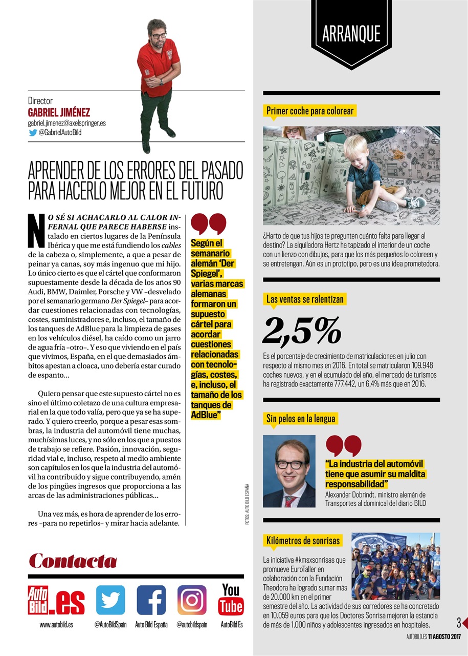 Auto Bild Preview Pages