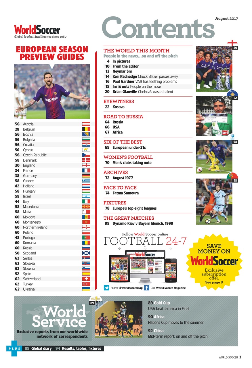 World Soccer Preview Pages