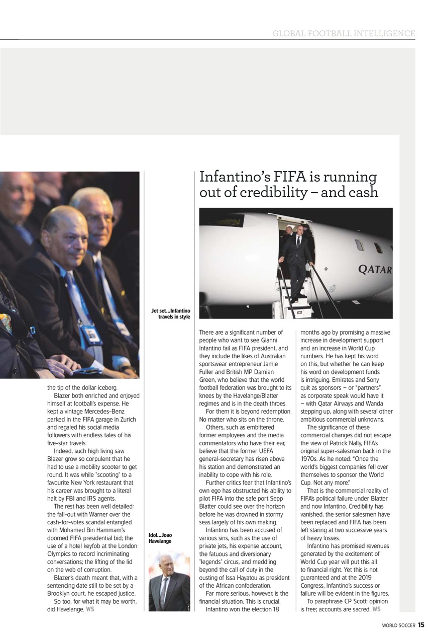 World Soccer Preview Pages