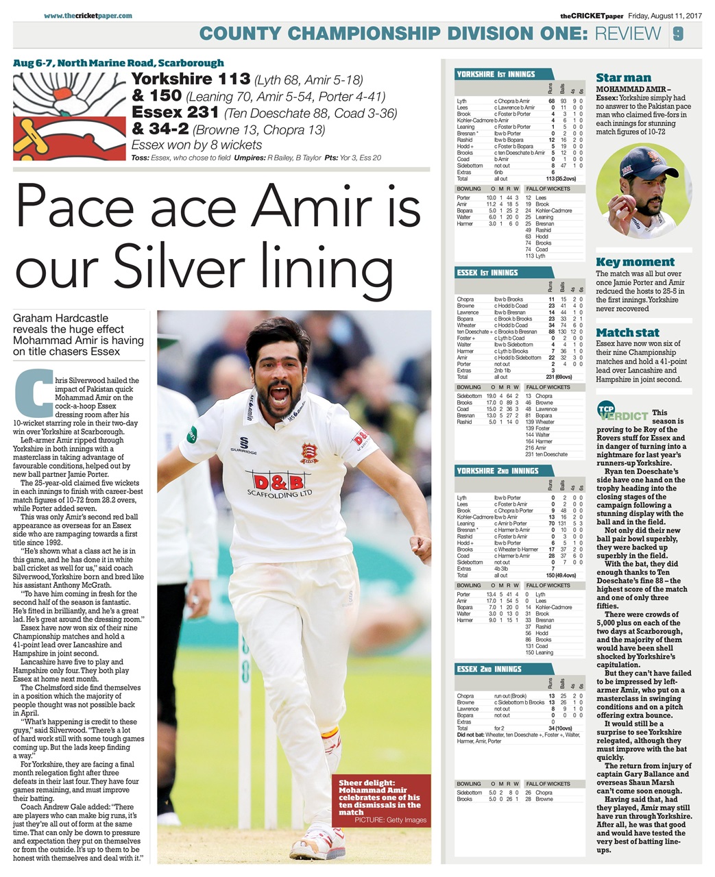 The Cricket Paper Preview Pages