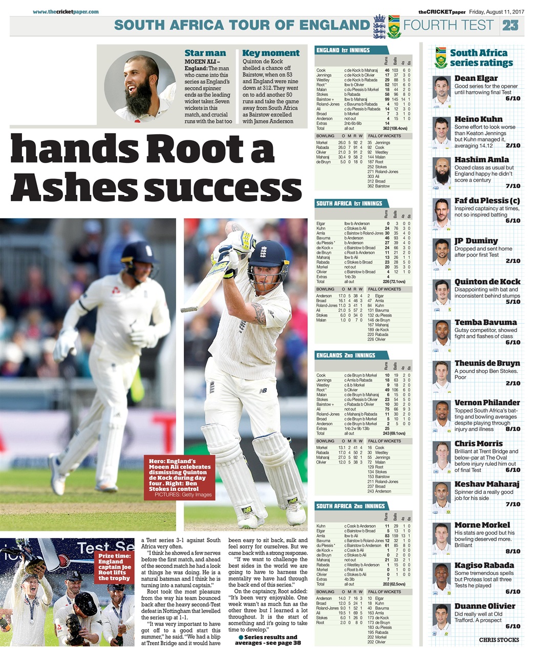 The Cricket Paper Preview Pages