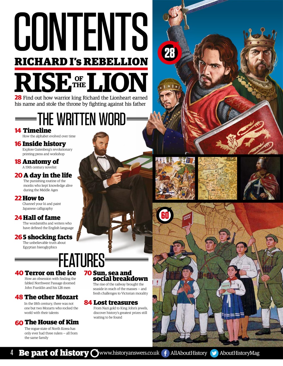 All About History Preview Pages