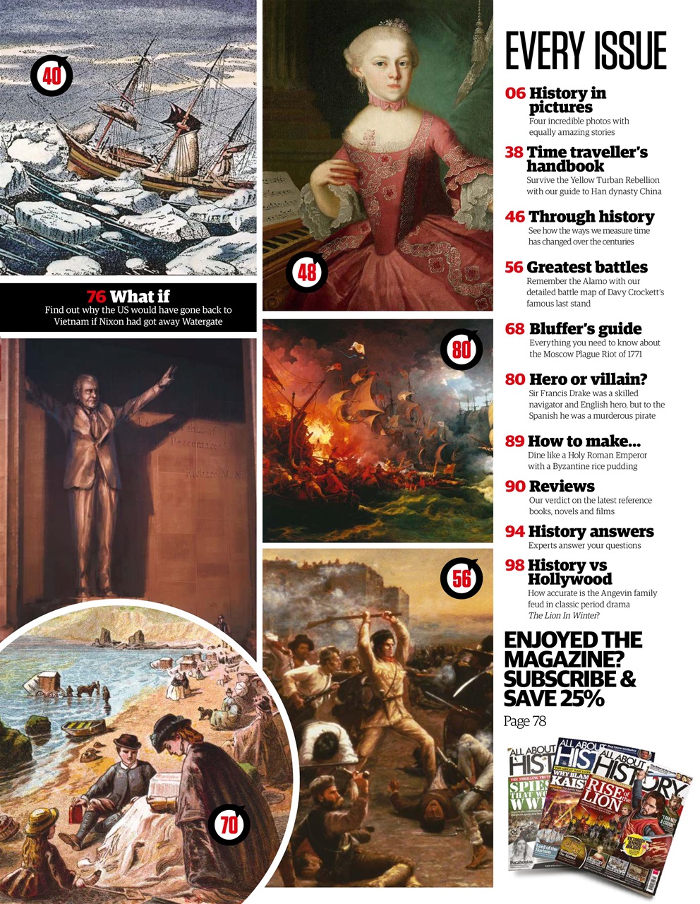 All About History Preview Pages