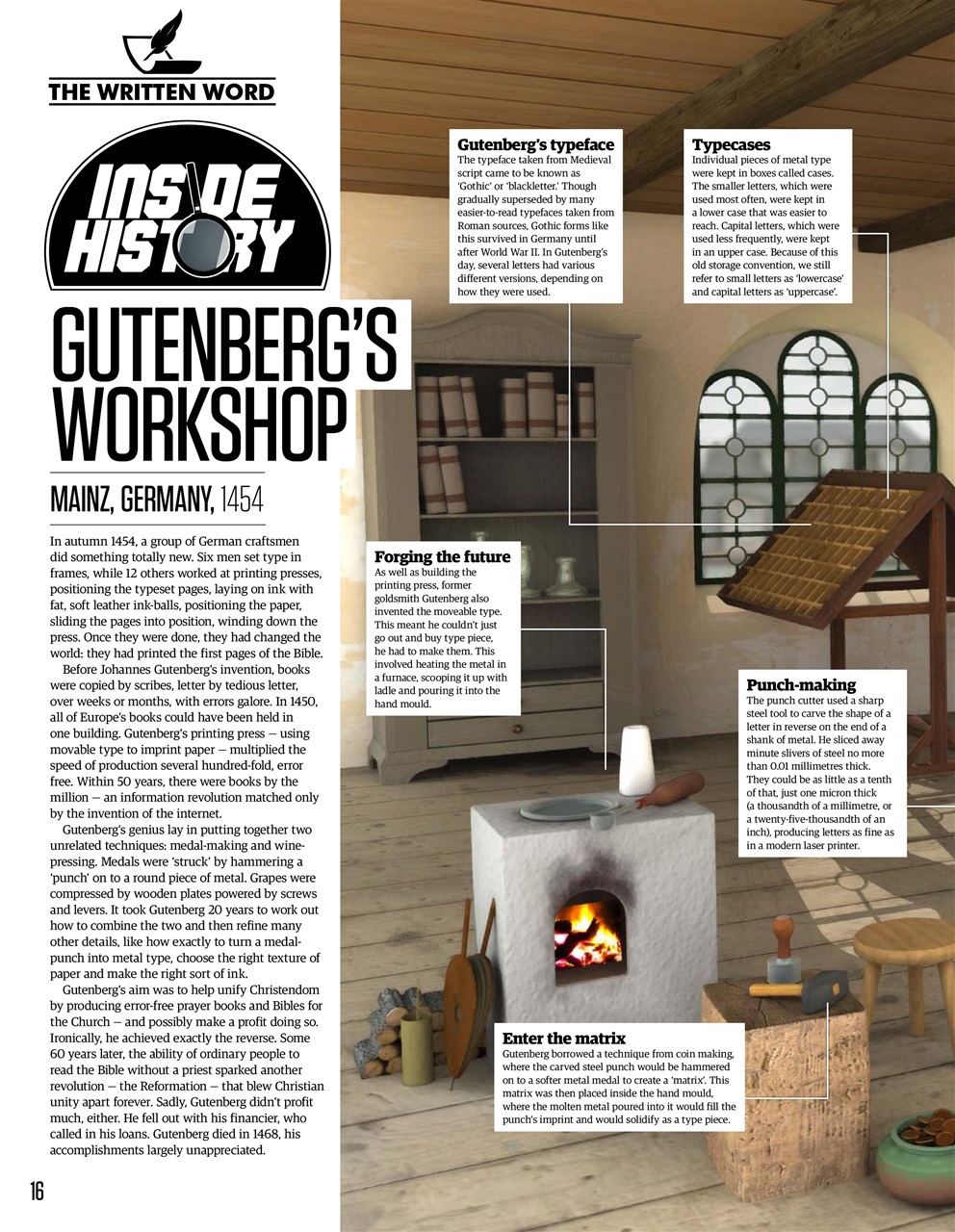 All About History Preview Pages