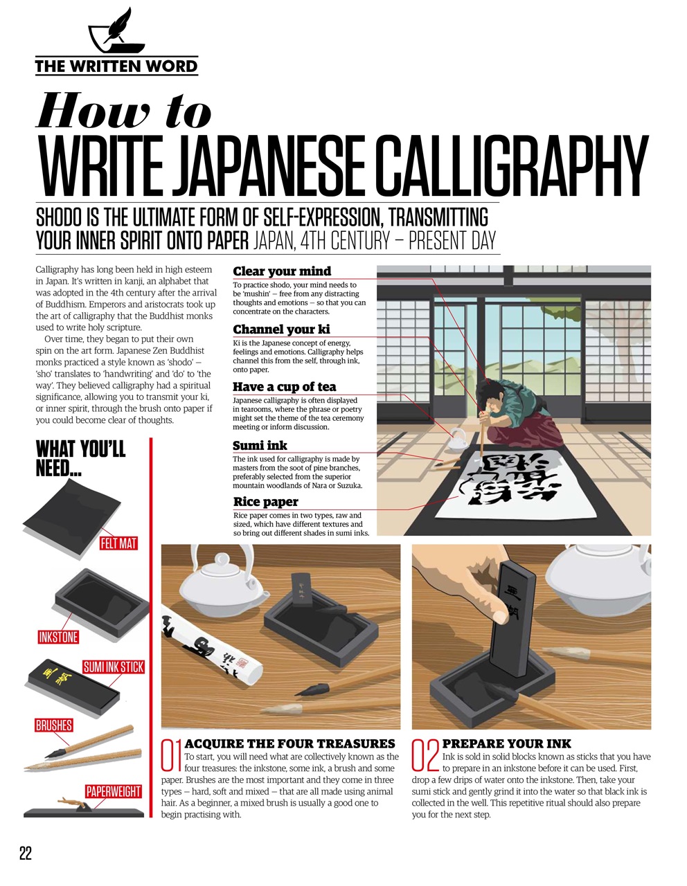 All About History Preview Pages