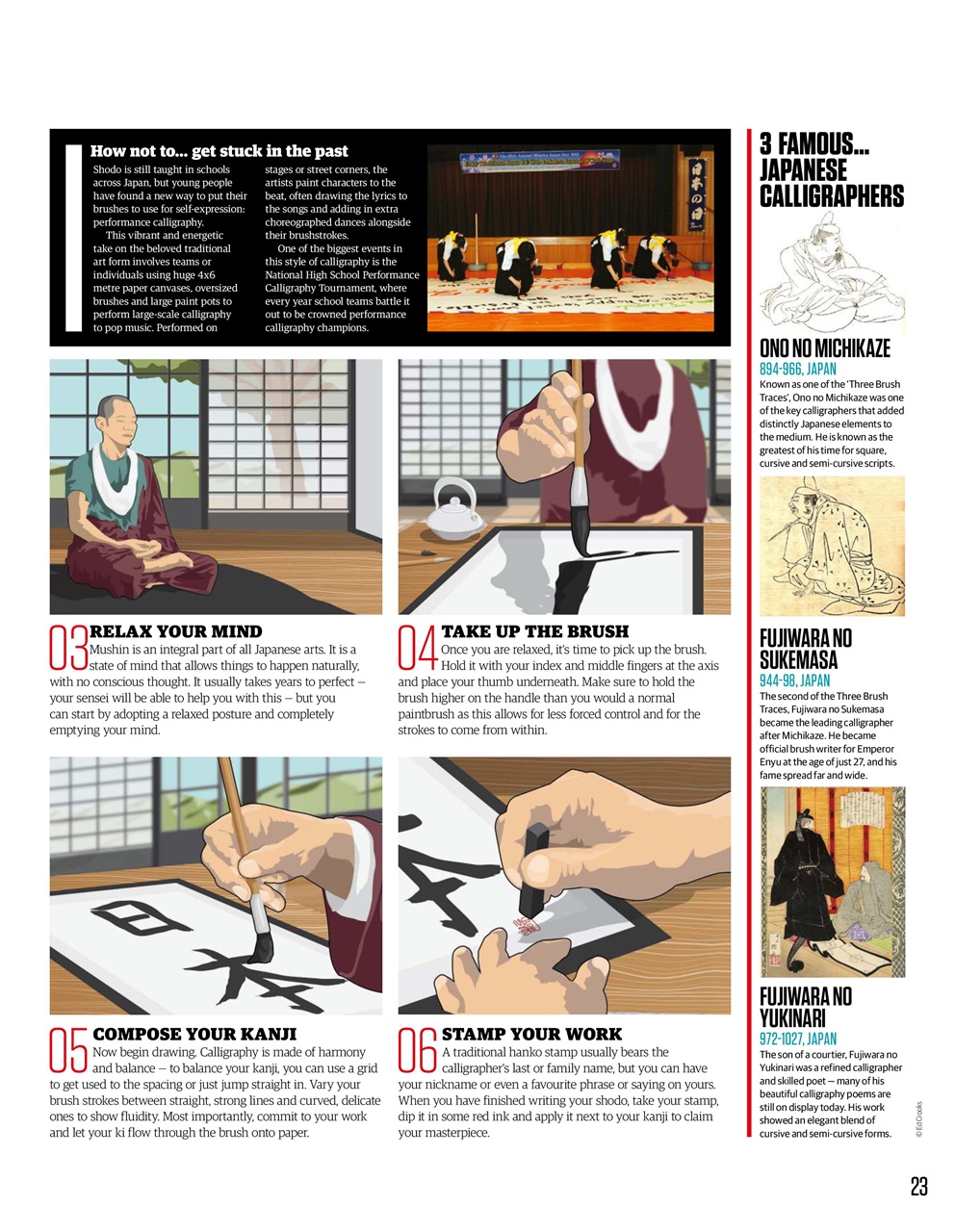 All About History Preview Pages