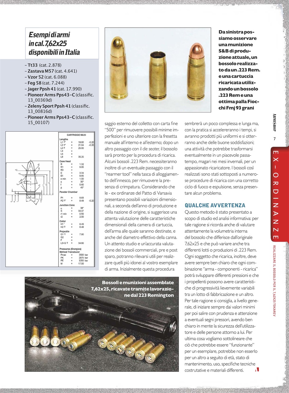 ARMI SHOP Preview Pages