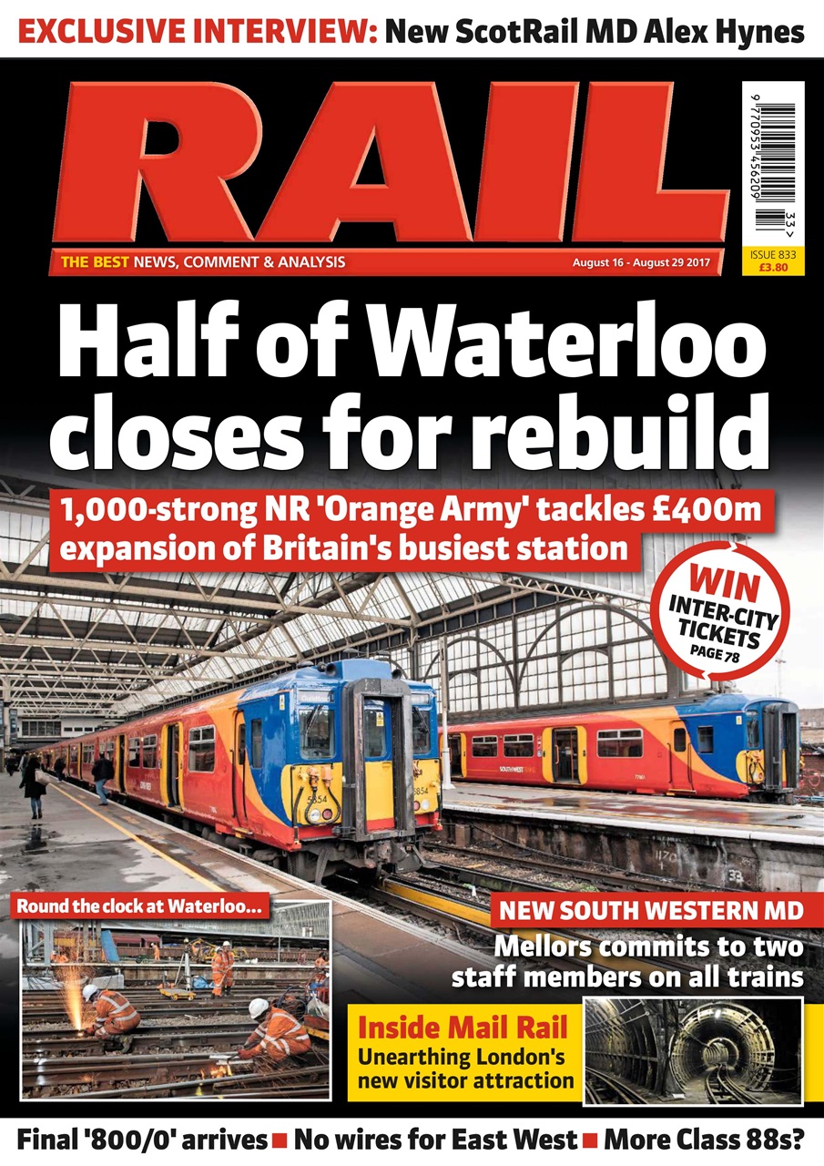 Rail Preview Pages