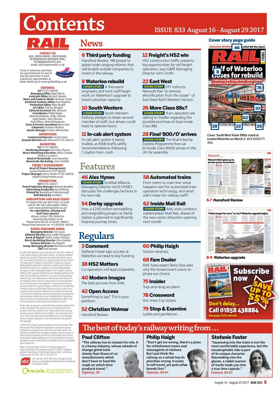 Rail Preview Pages