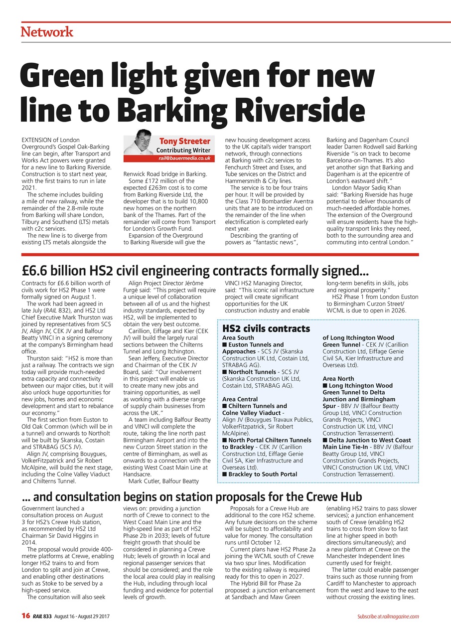 Rail Preview Pages