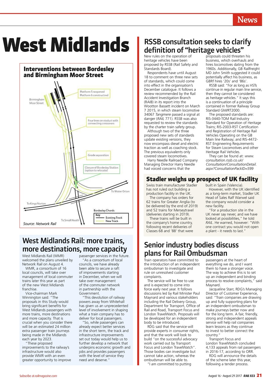 Rail Preview Pages