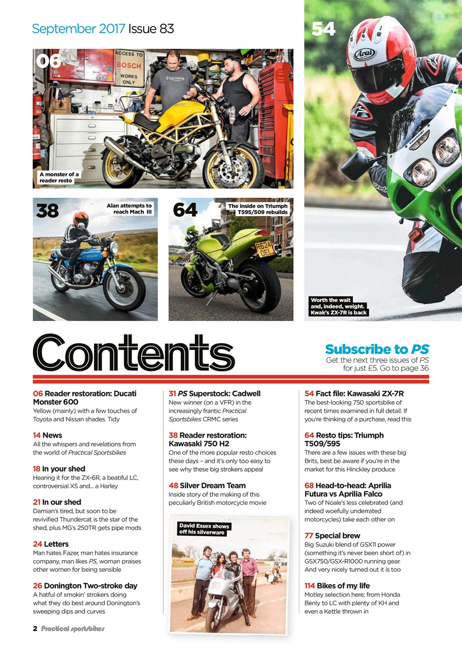 Practical Sportsbikes Preview Pages