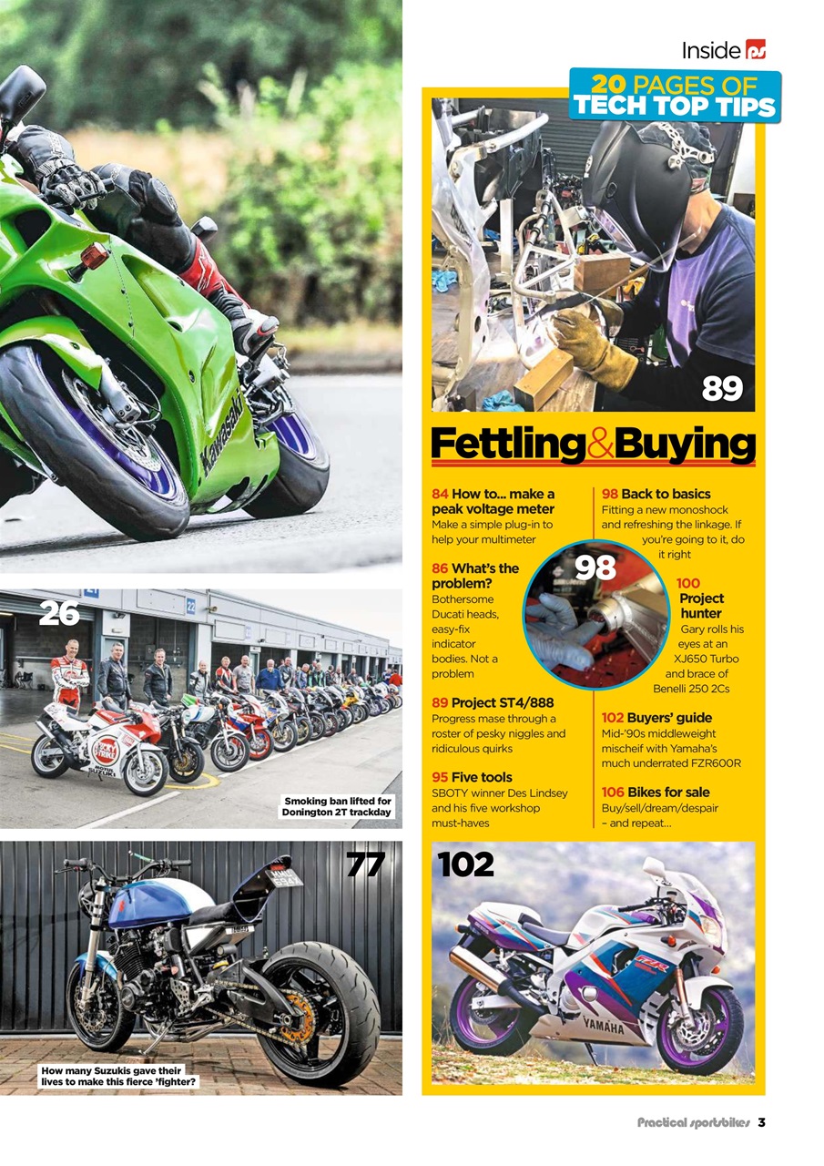 Practical Sportsbikes Preview Pages