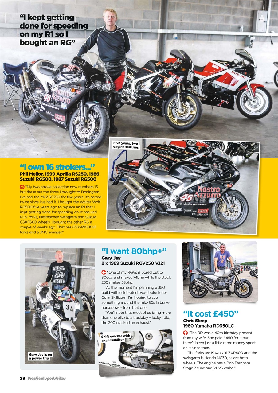 Practical Sportsbikes Preview Pages