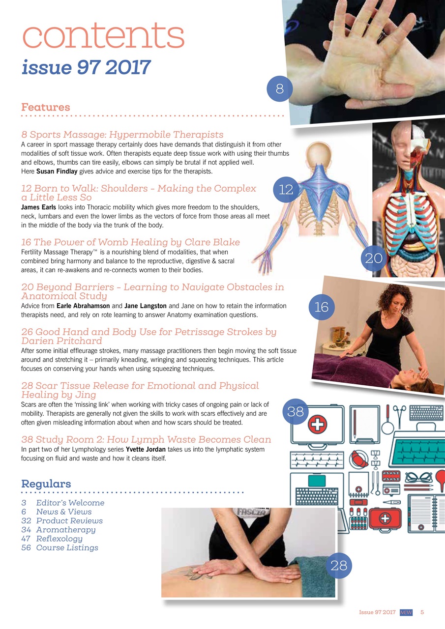 Massage World Preview Pages