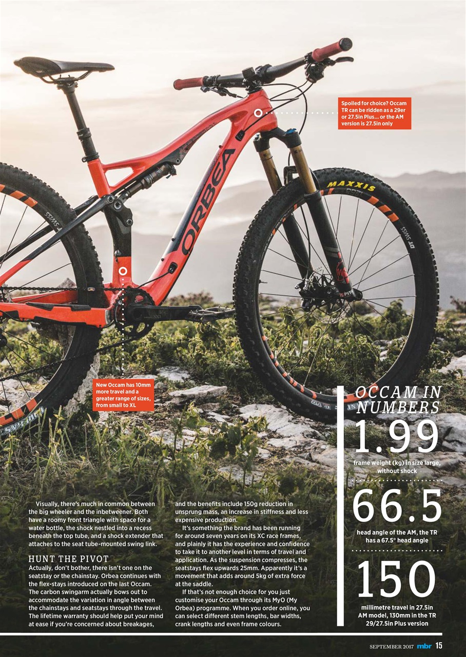 Mountain Bike Rider Preview Pages