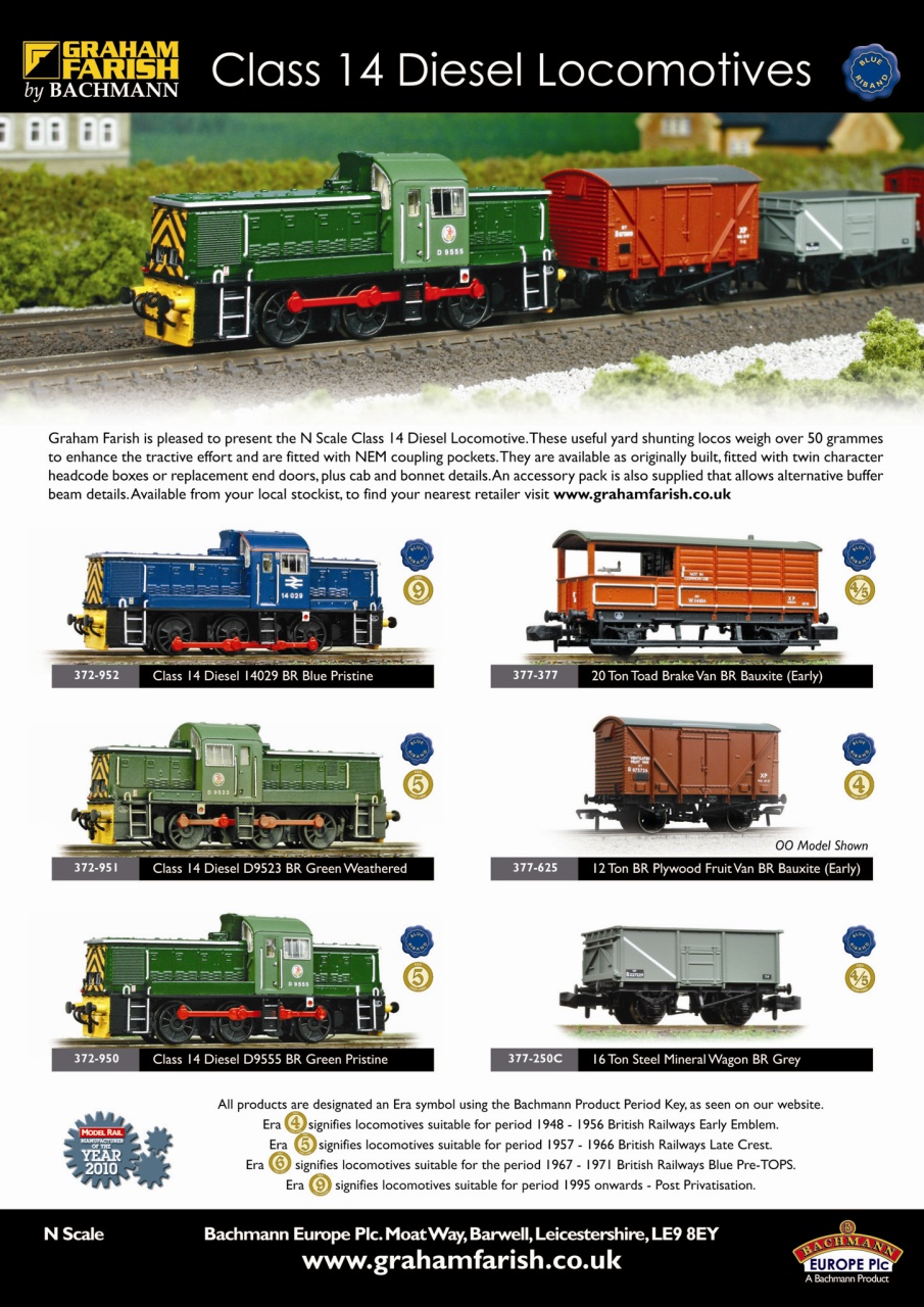 British Railway Modelling (BRM) Preview Pages