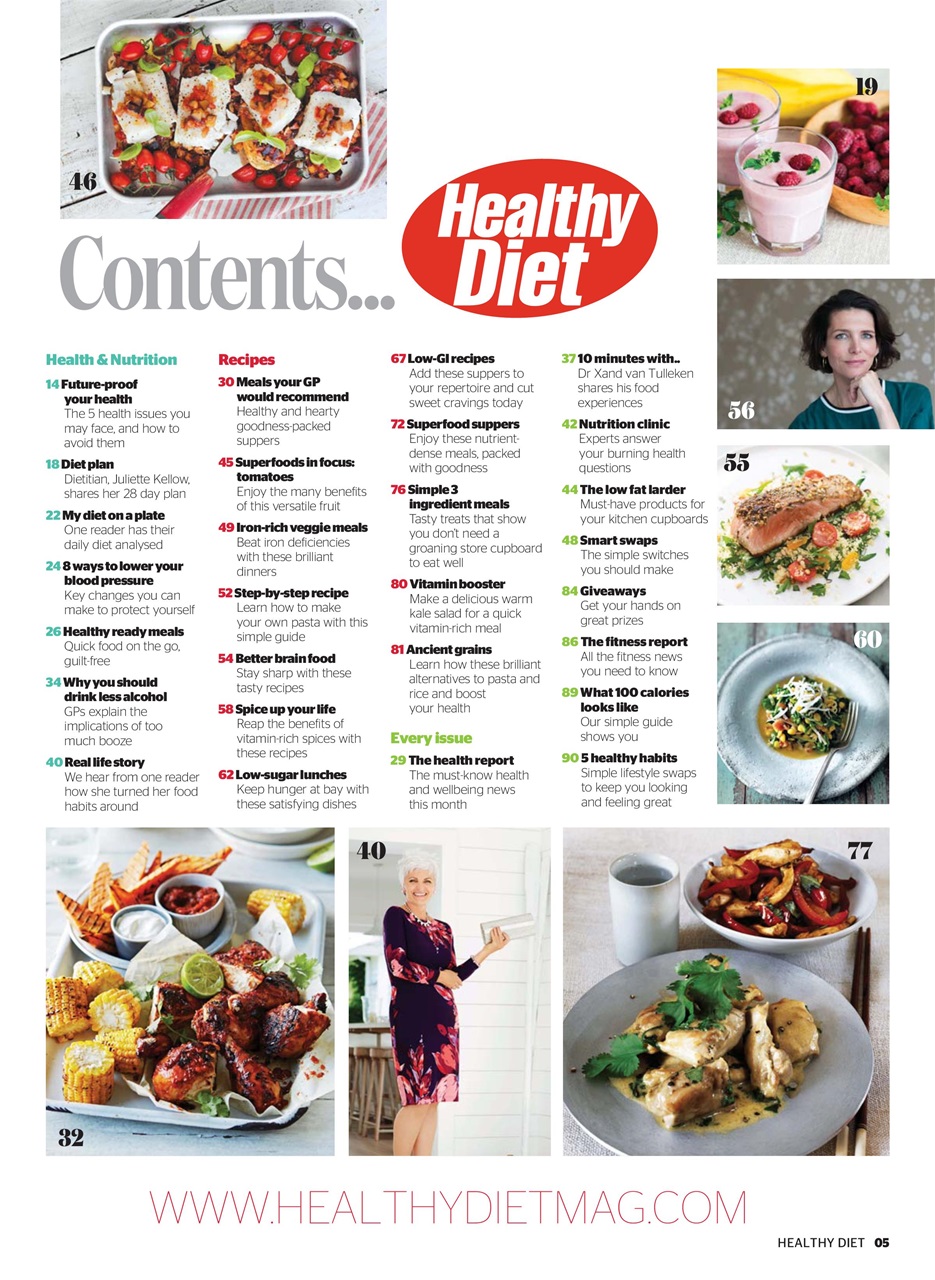 Healthy Diet Preview Pages