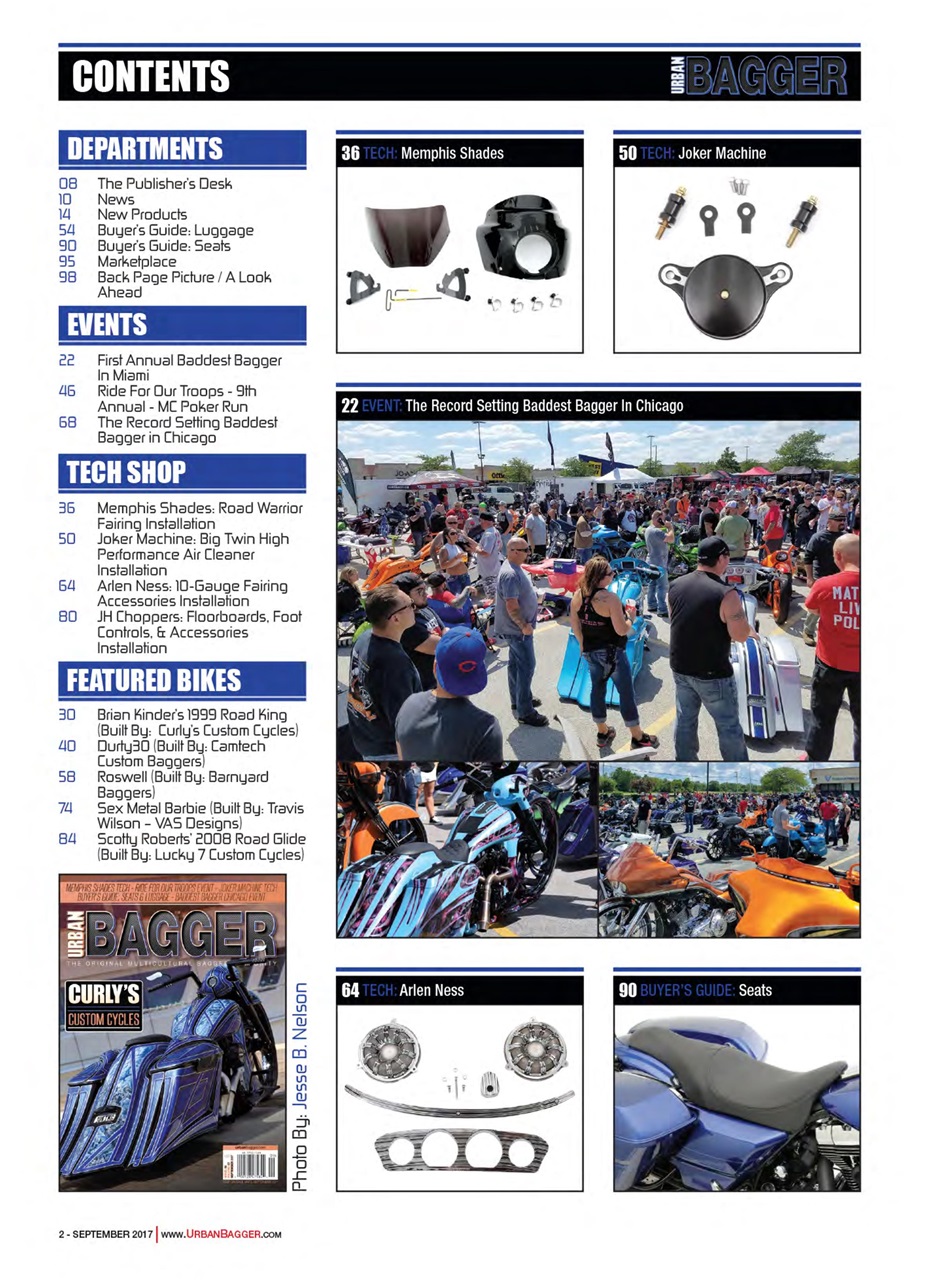 Urban Bagger Preview Pages
