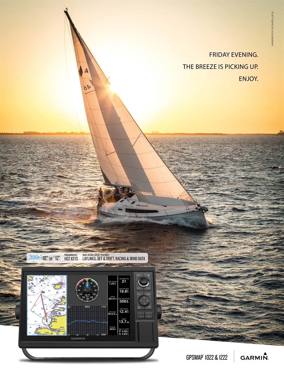 Sailing Today Preview Pages