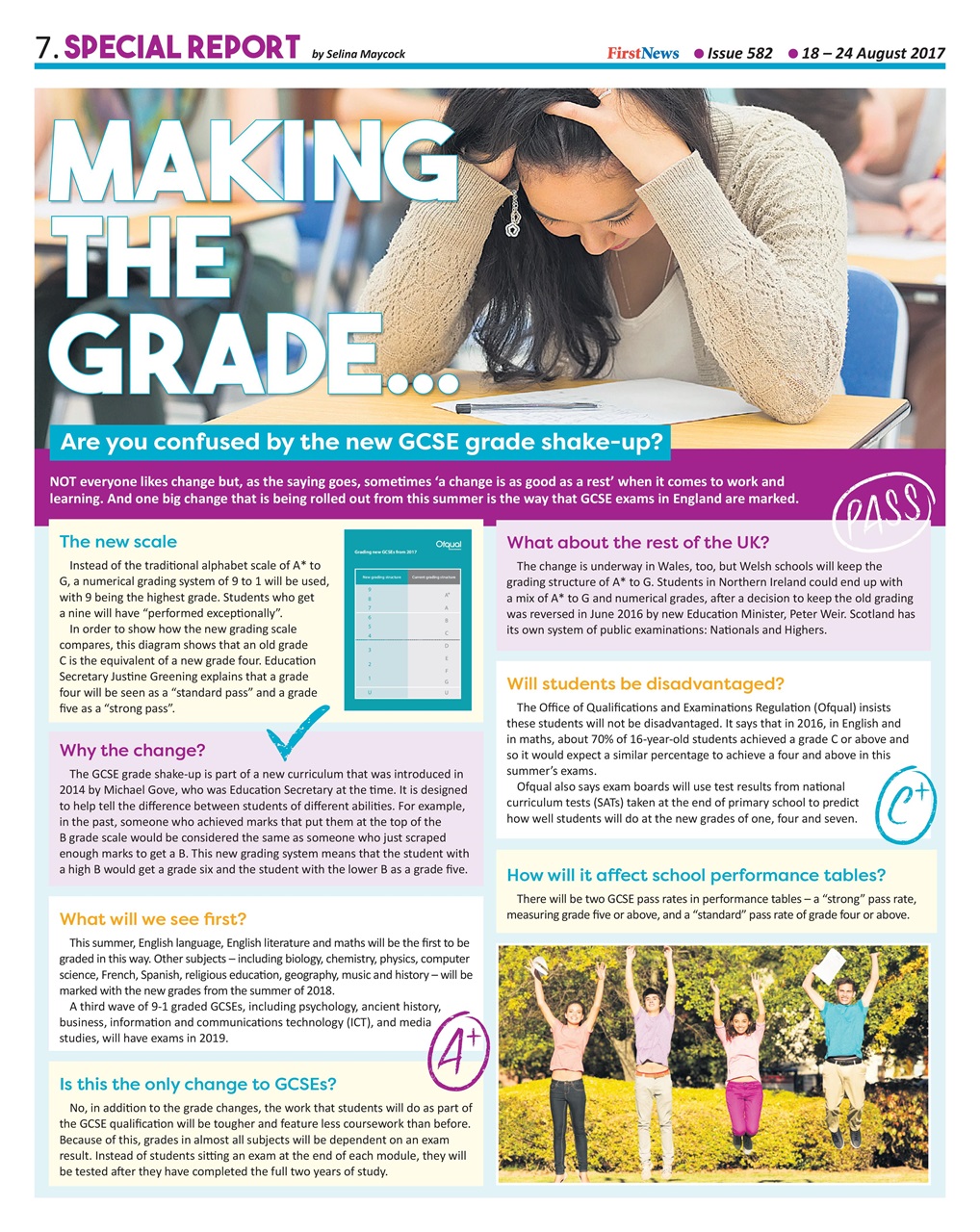 First News Preview Pages