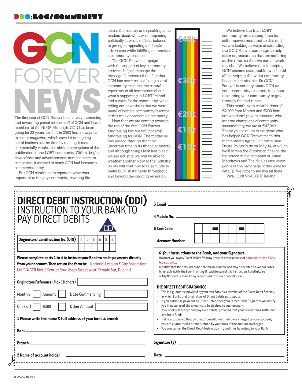 GCN Preview Pages