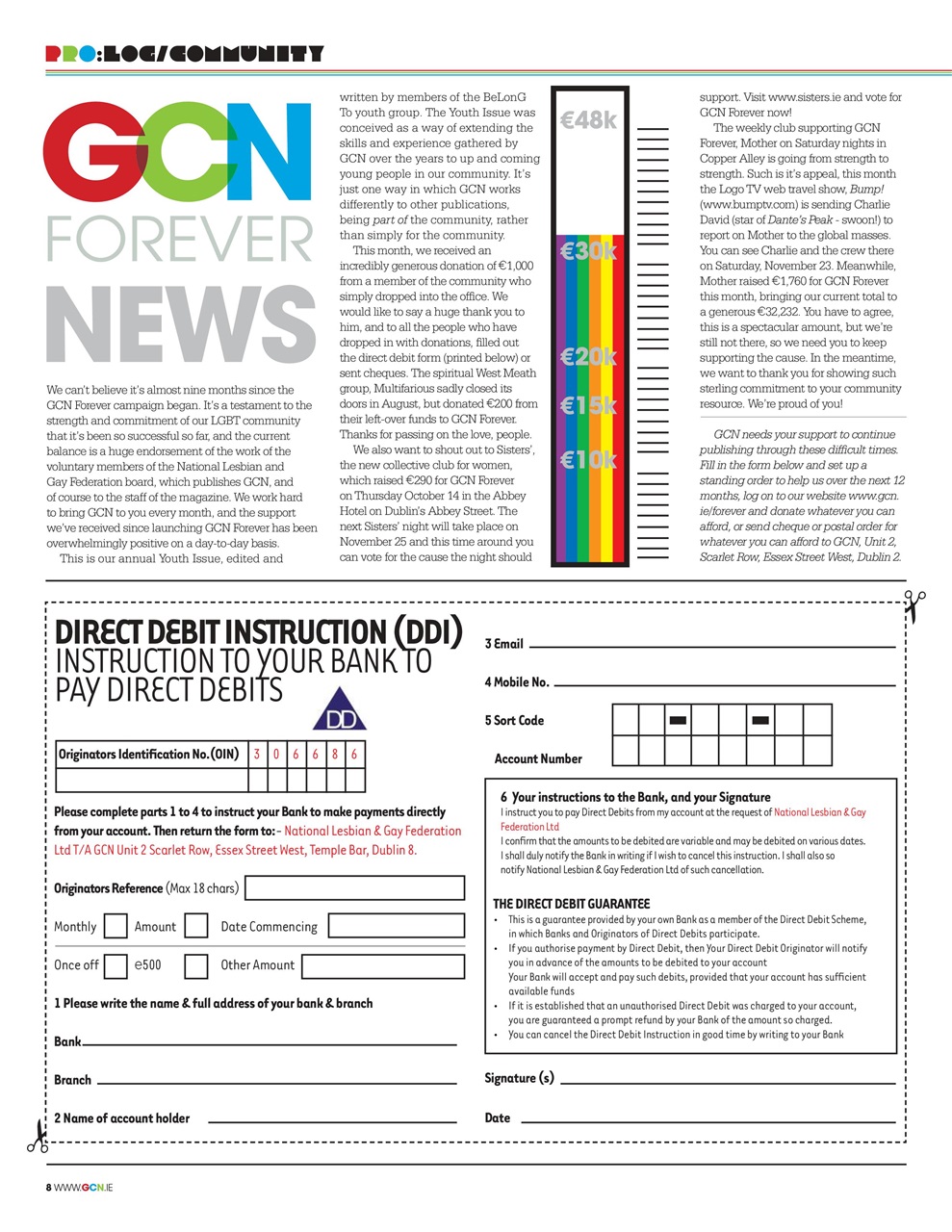 GCN Preview Pages