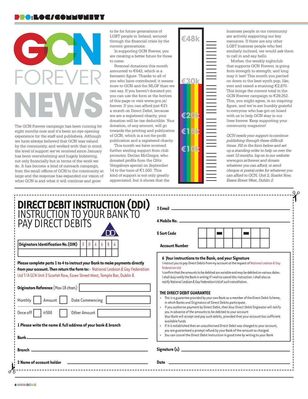 GCN Preview Pages