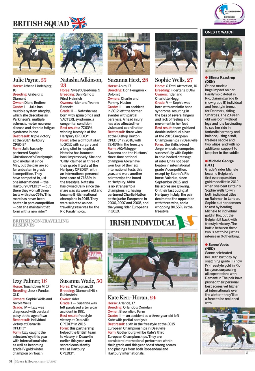 Horse & Hound Preview Pages