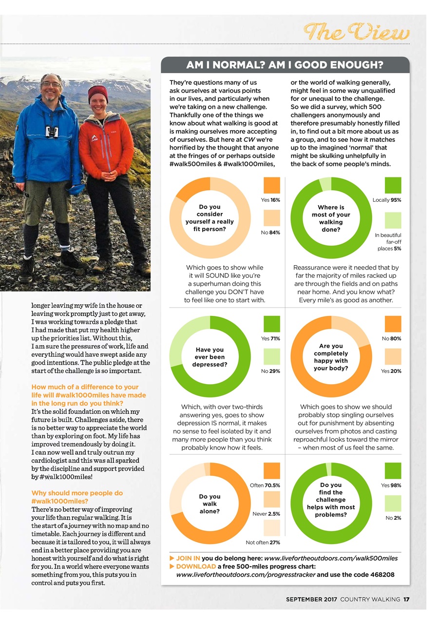 Country Walking Preview Pages