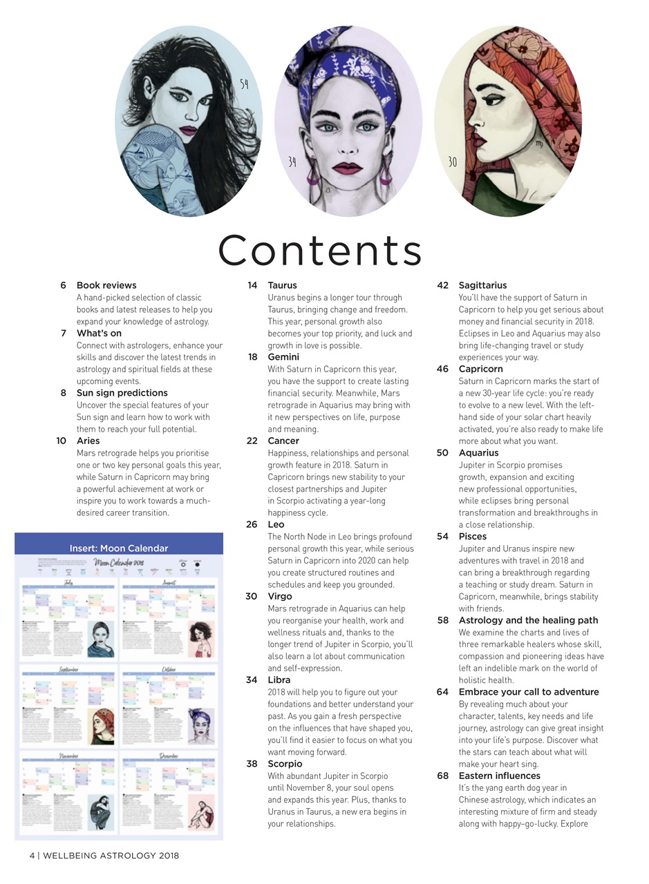 WellBeing Preview Pages