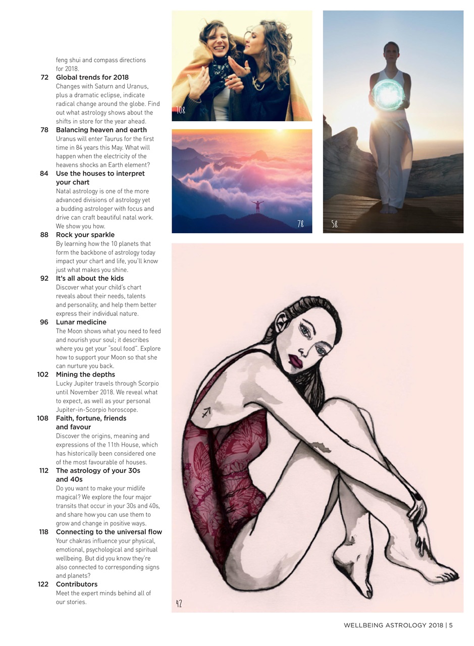 WellBeing Preview Pages