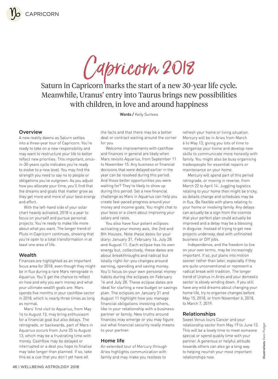 WellBeing Preview Pages