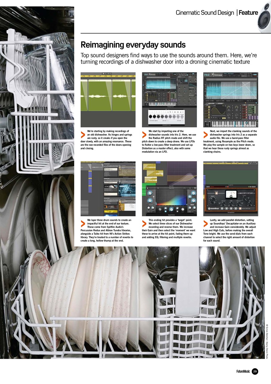 Future Music Preview Pages