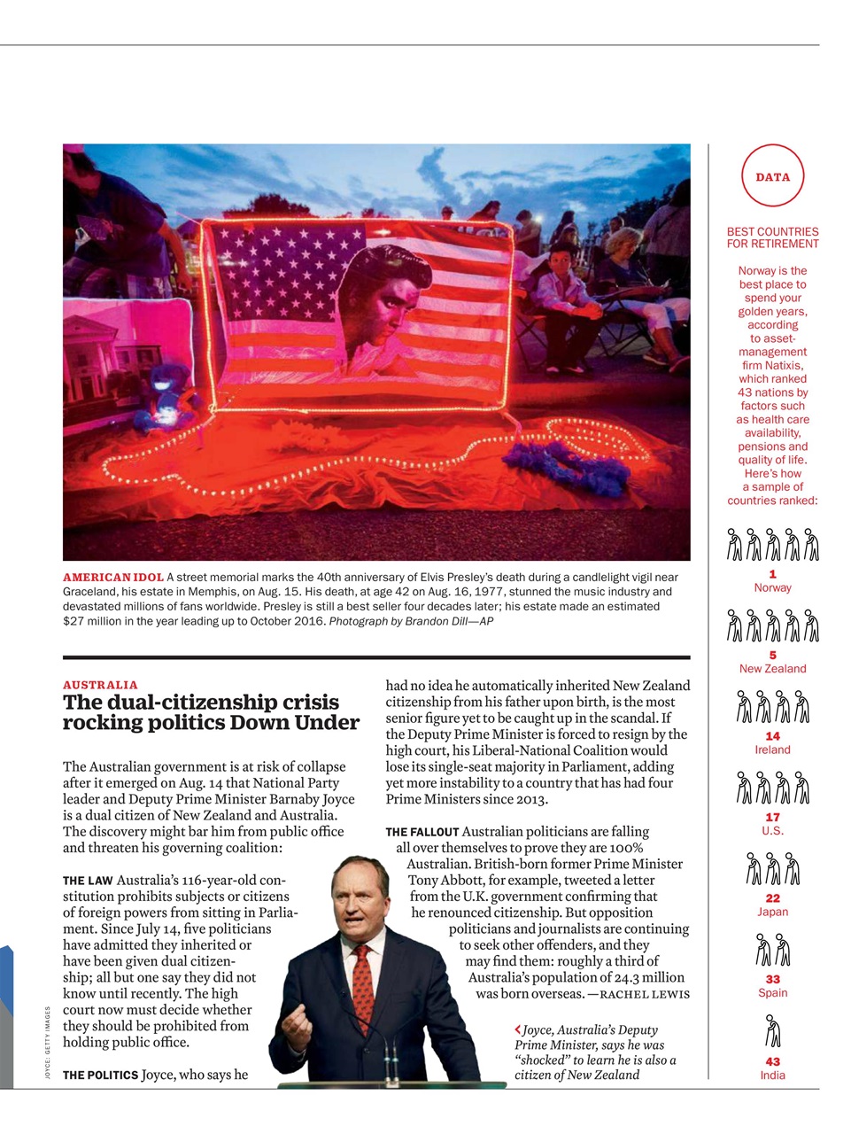 TIME Magazine Europe Preview Pages