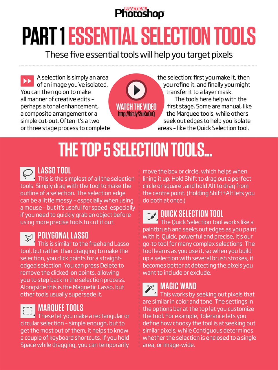 Practical Photoshop Preview Pages
