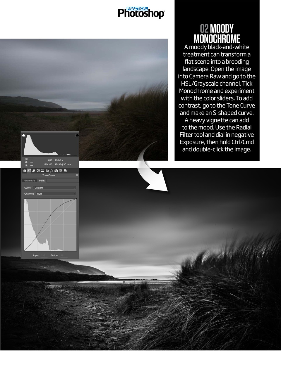 Practical Photoshop Preview Pages