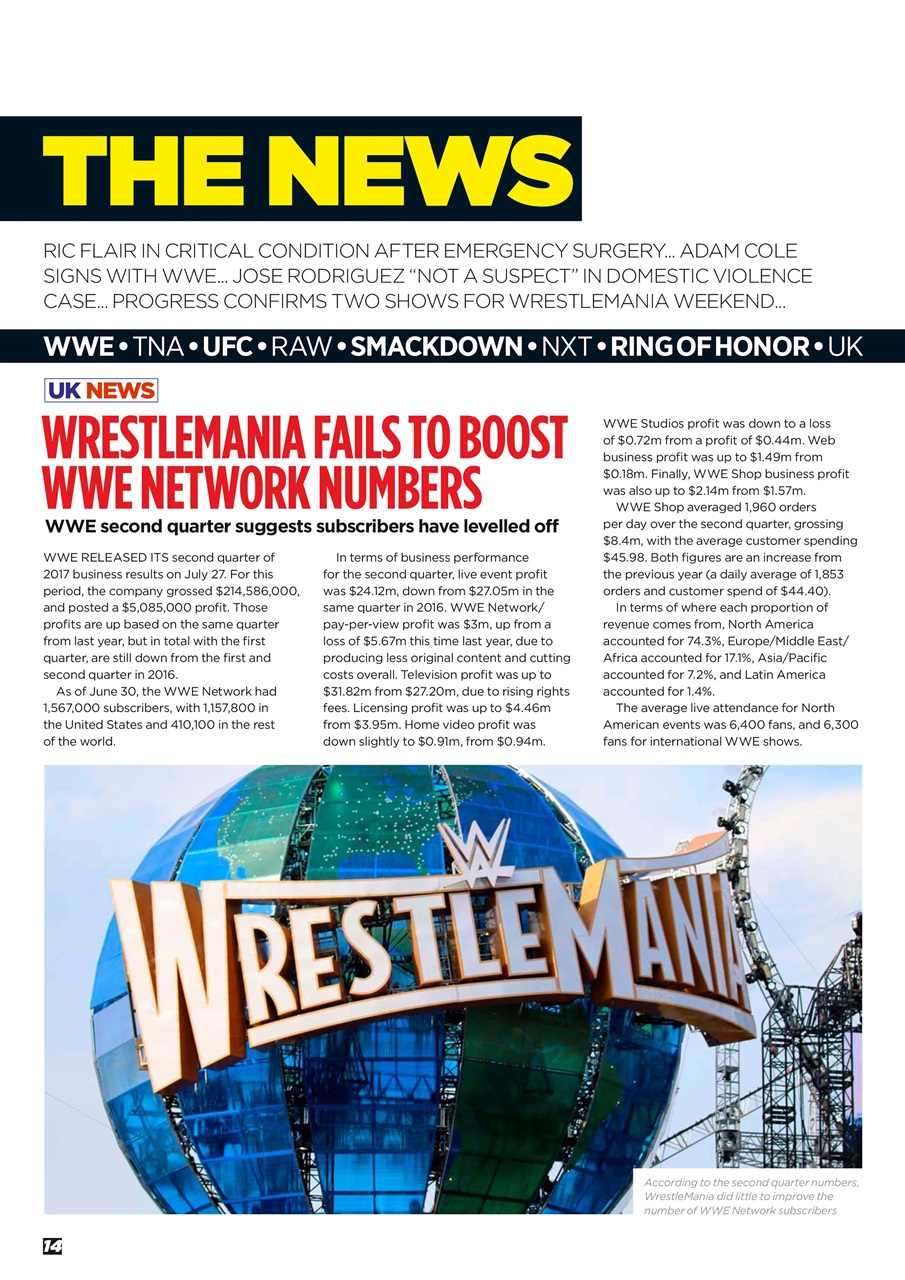 Wrestletalk Magazine Preview Pages