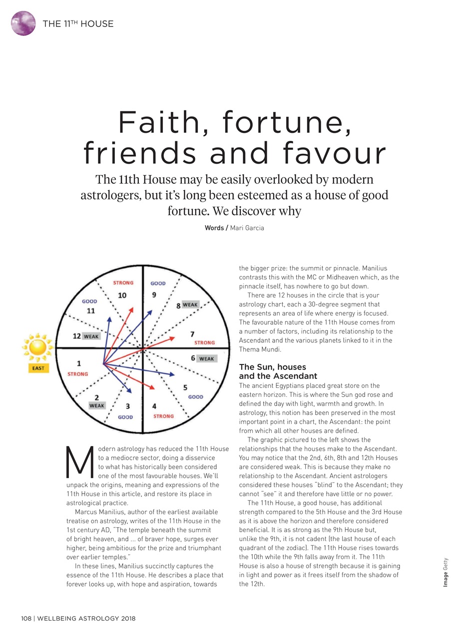 WellBeing For Life Preview Pages