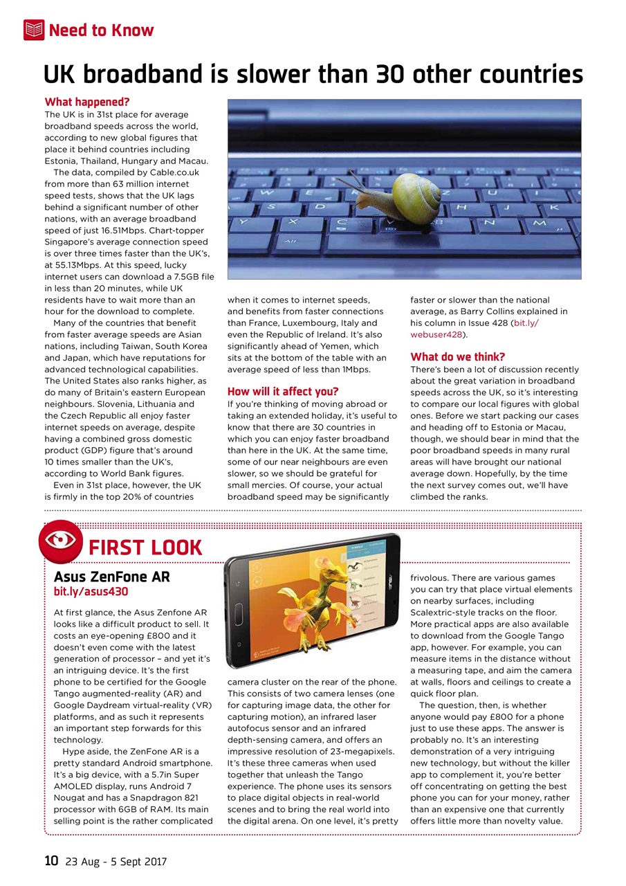 Webuser Preview Pages