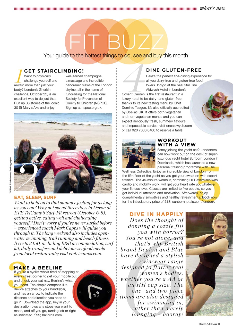 Women’s Fitness Preview Pages