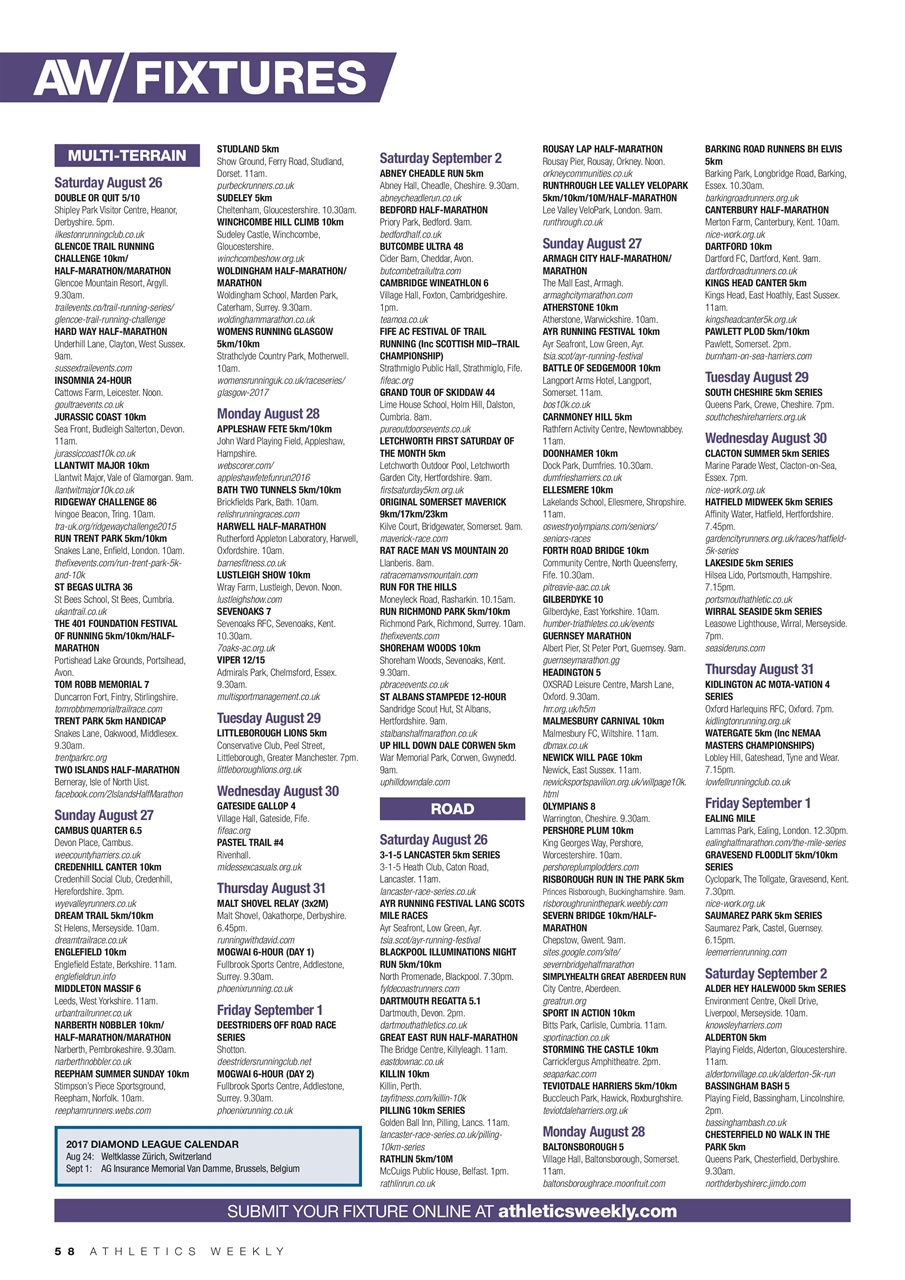 AW – Athletics Weekly Magazine Preview Pages