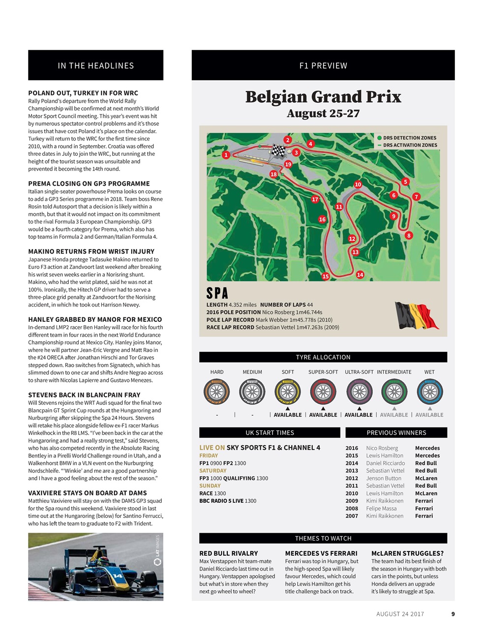 Autosport Preview Pages