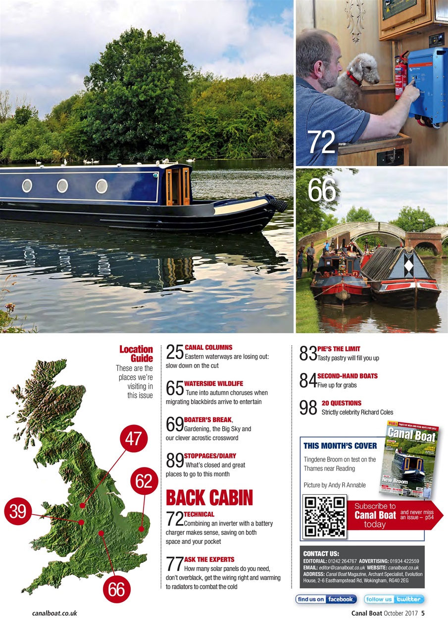Canal Boat Preview Pages