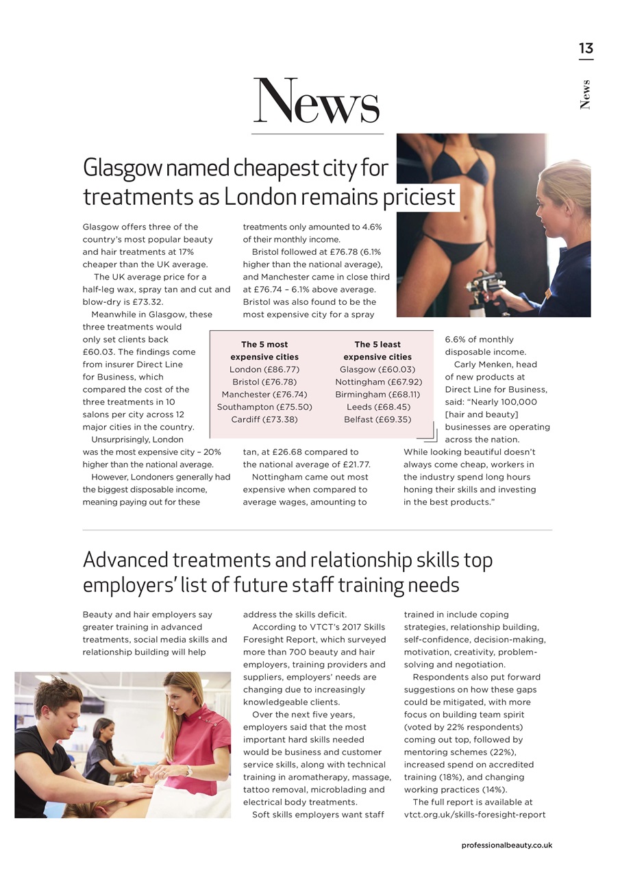 Professional Beauty Preview Pages